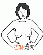 乳房自我检查四步骤