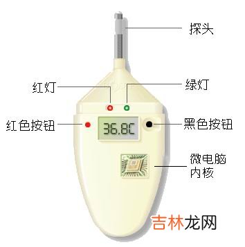 关注女性生殖健康瑞馨工程在福建启动