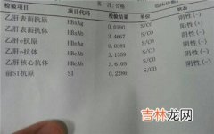 研究表孕期接种乙肝疫苗不都管用