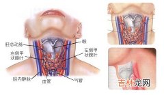 如何自我判断青春期否正常