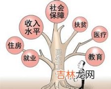 VC怎样吃美白效果才好护理美白