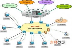 食管腐蚀伤后应如何采取应急处理