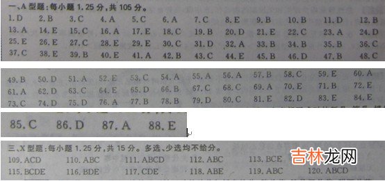 咽鼓管吹张时如何进行听诊诊断