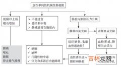 变声障碍常见的病因病理有哪些