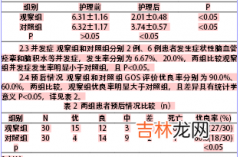 HEss氏屏检查有何临床意义