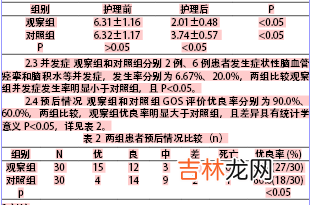 HEss氏屏检查有何临床意义