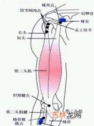 口腔颌面软组织损伤有哪几种类型如何处理