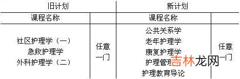 口腔颌面部损伤后出血怎么办