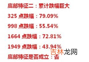 给股民的八大健康提示