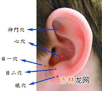 耳穴按摩治疗耳鸣疗效观察