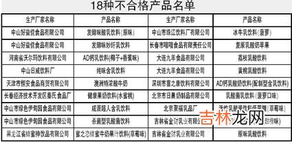 质检总局公布抽查结果含乳饮料抽样合格率不到八成