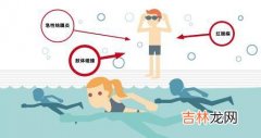 红眼病流行海南学生为防范重点