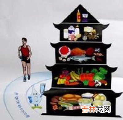 卫生部发布膳食宝塔 建议成人每天走6000步