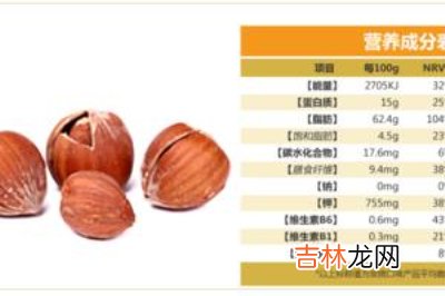 质监专项检查节日食品安全