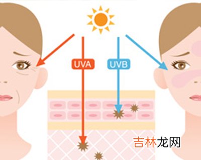 紫外线伤害 肤色渐渐变暗