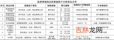 北京市工商局要求不合格饮水机强制退市