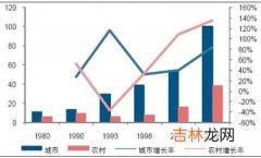 我国高血压发病10年增三成 年轻高血压患者显增