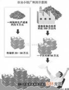 湖北监利千余棉农皮肤病感染与钒污染无因果关系