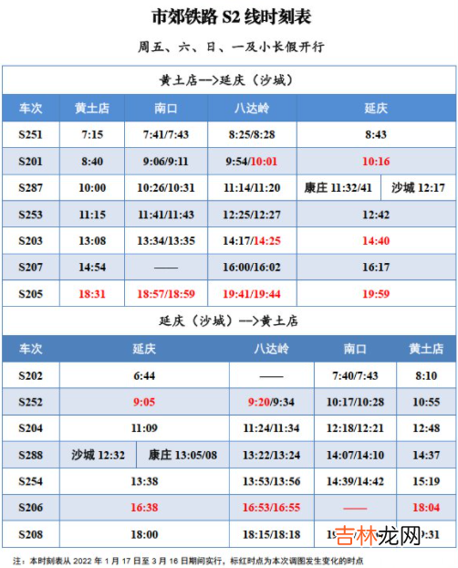 2022北京冬奥会期间S2线几点发车