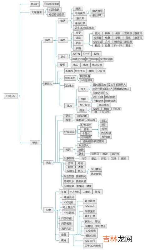 非主流留言板踩踩 非主流留言符号