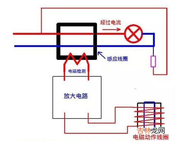 家用漏电保护开关原理-漏电保护开关接线图