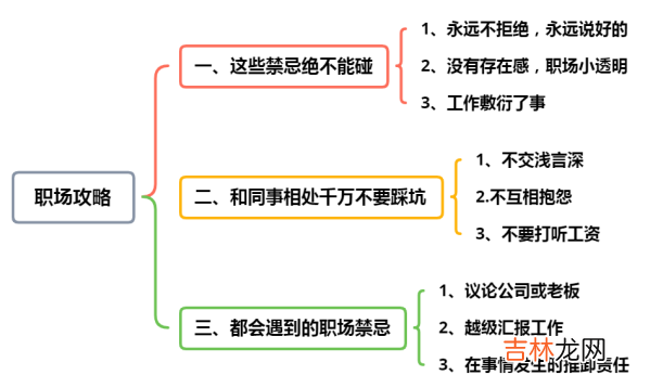 职场新人必须要知道的三个职场禁忌