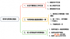 3招教你处理复杂的职场关系 如何与人相处