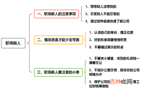 职场有人故意欺负你怎么办 职场新人