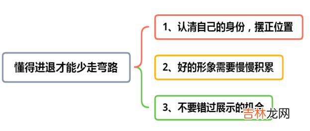 职场有人故意欺负你怎么办 职场新人