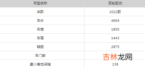 model3落地价23万有现车吗