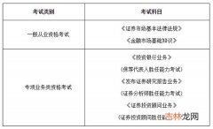 让你对证券从业资格考试更了解 浅谈证券从业资格考试科目