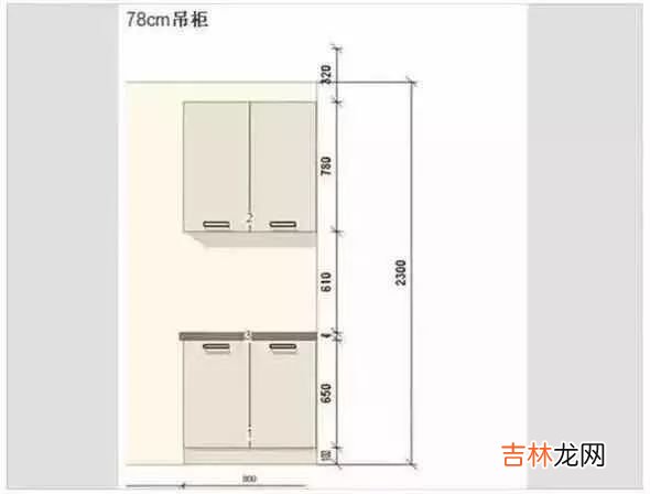 常用橱柜设计尺寸大全 橱柜尺寸一般是多少