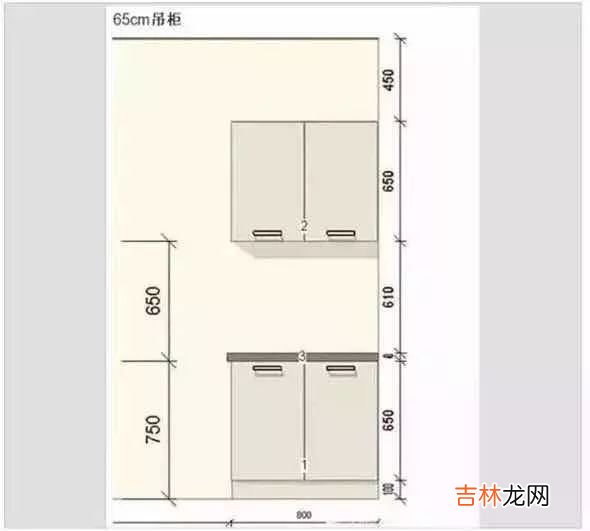 常用橱柜设计尺寸大全 橱柜尺寸一般是多少