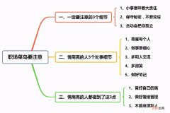 职场情商高的人都做到了这3点