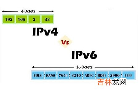 IPv4与IPv6之间的区别是什么