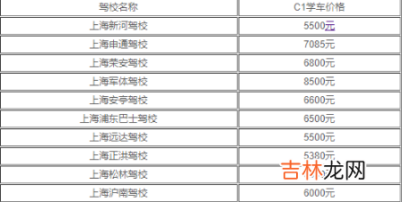 2022年免费考驾驶证是真的吗