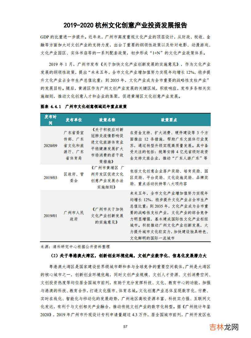 2019-2020杭州文化创意产业投资发展报告