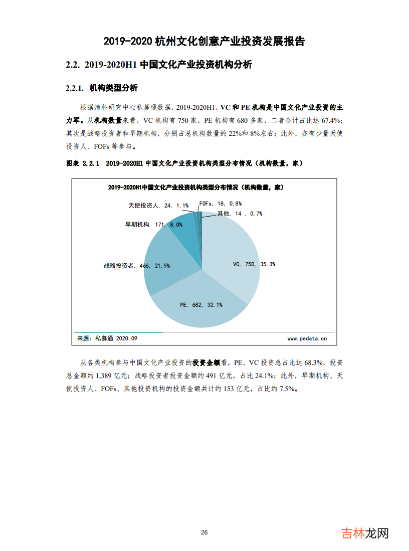 2019-2020杭州文化创意产业投资发展报告