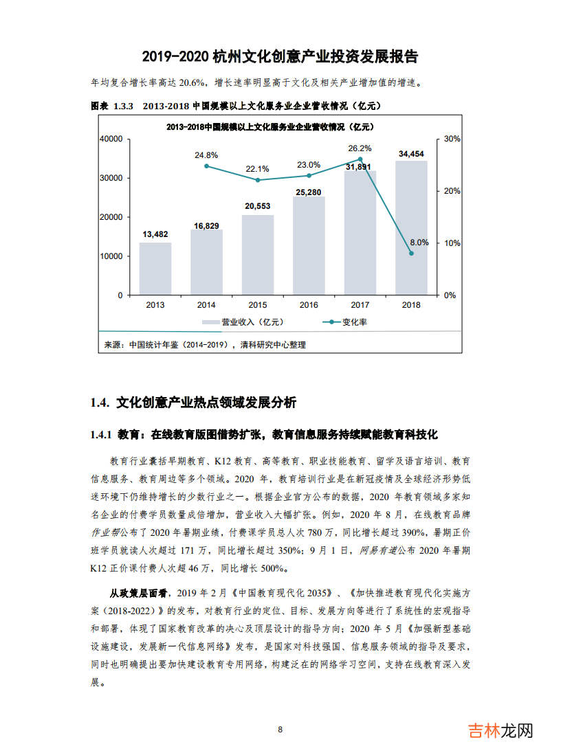 2019-2020杭州文化创意产业投资发展报告
