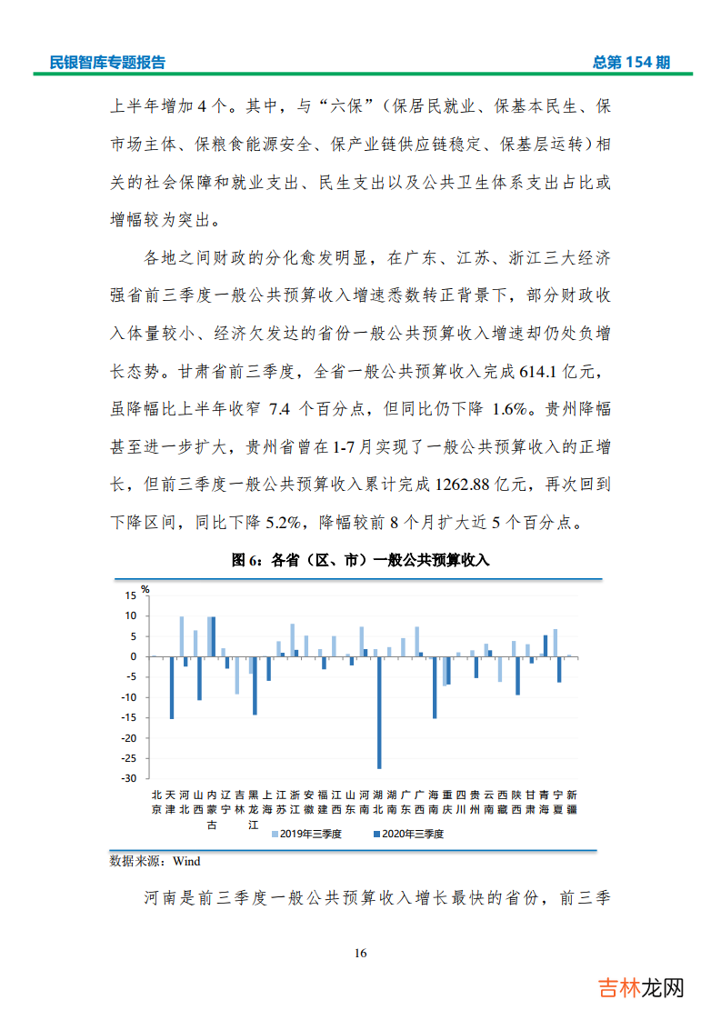 区、市 2020年Q3我国各省经济形势分析与政策建议