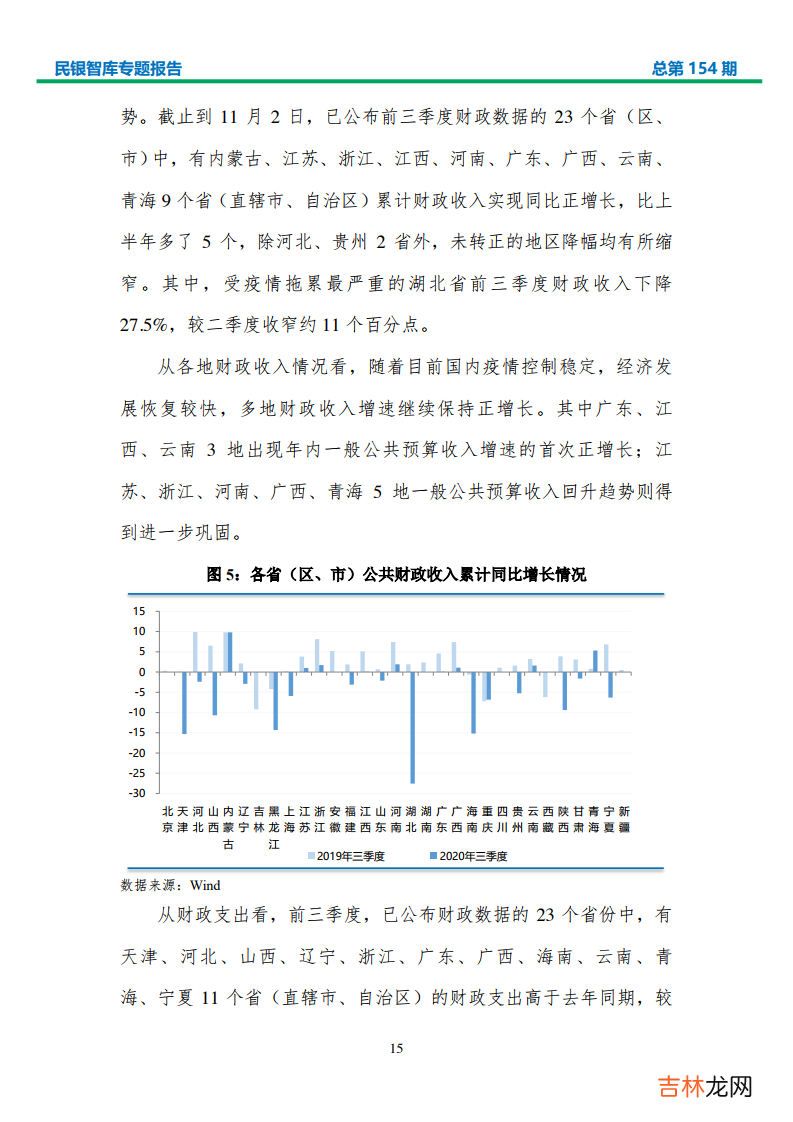 区、市 2020年Q3我国各省经济形势分析与政策建议