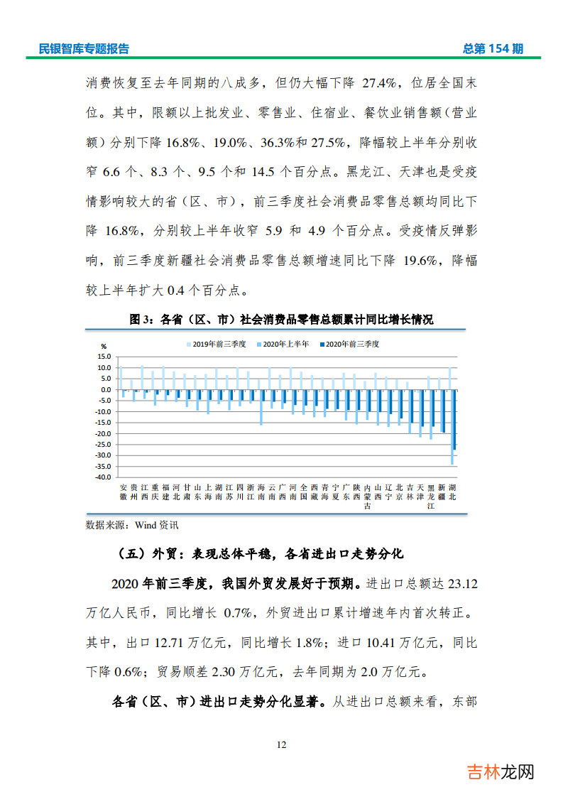 区、市 2020年Q3我国各省经济形势分析与政策建议