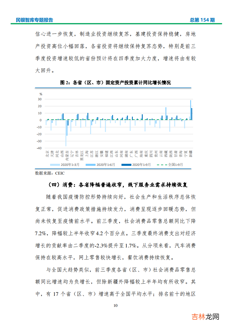 区、市 2020年Q3我国各省经济形势分析与政策建议