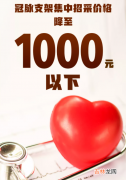 太给力了！心脏支架均价从13000元降至700元