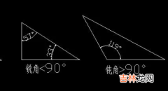 钝角是什么梗啥意思