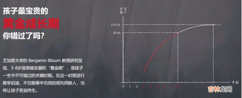 北师大教授：这才是你家孩子和学霸的根本差距