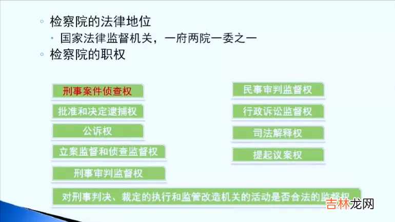 检察院不起诉结案流程 检察院的主要职能是什么职责