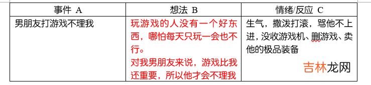 做人，为什么会有烦恼？