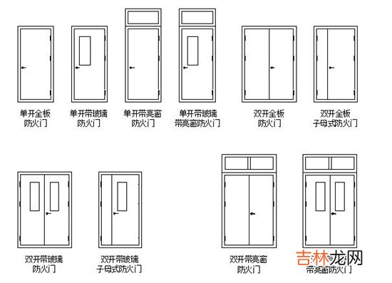 门的尺寸标准知识大全