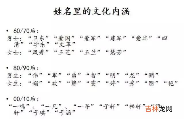 你的名字里,藏着你的出身